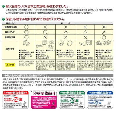 ダイヤセーフ 家庭用耐火金庫 ダイヤルロック D52-DX 通販 LINE