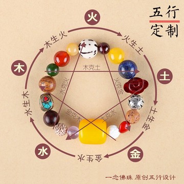 生辰八字五行定制\招財事業桃花\菩提水晶男女手鏈串轉運多寶