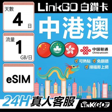 LINKGO白鑽卡 中港澳 eSIM卡 4天上網卡 每日1GB 高速流量 免翻牆可熱點(中港澳網卡 中國 大陸 香港 澳門 虛擬卡)