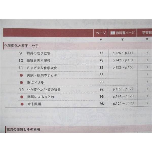 UT15-129 塾専用 中2 中学必修テキスト 理科 啓林館準拠 09 m5B