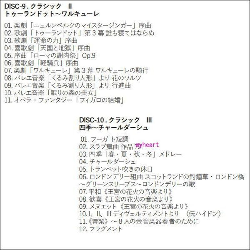 吹奏楽で聴く懐かしのメロディー〜世界のマーチ、ポップス、クラシック 