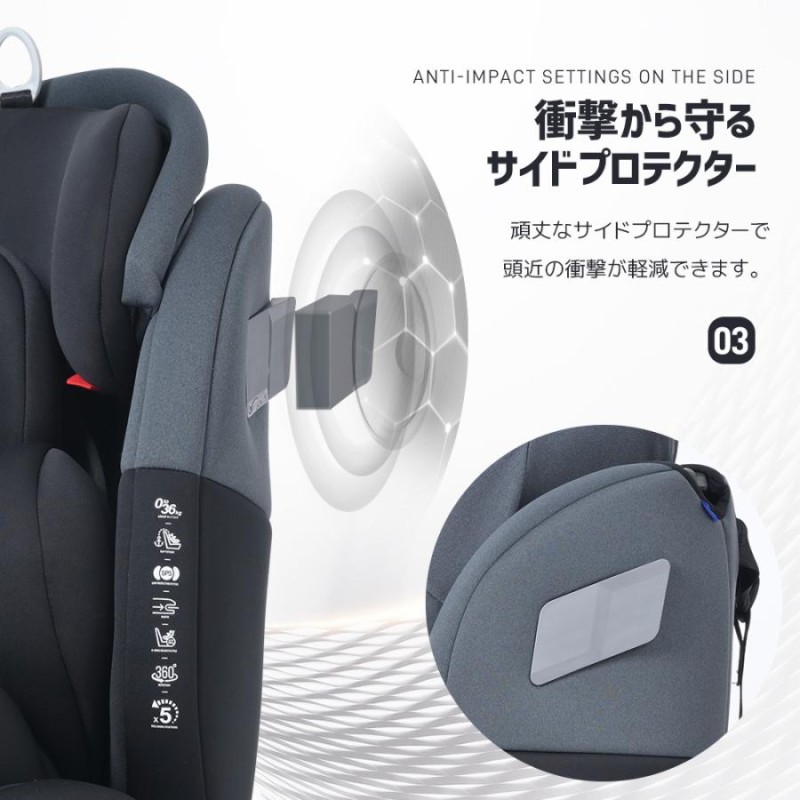 チャイルドシート ISOFIX 新生児 0歳〜10歳 360度回転式 ジュニアシート 調節可能 洗える キャノピー付き 取付け簡単 軽量 出産祝い  一年保証 送料無料 | LINEブランドカタログ