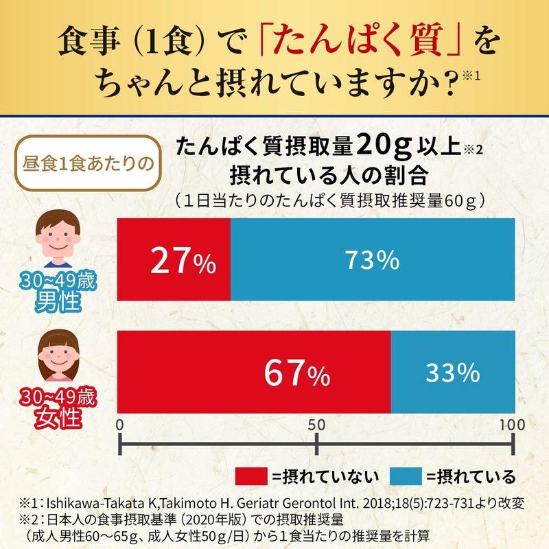 味の素 たんぱく質 がしっかり摂れる 味噌汁 なすと油揚げ 15.9g×10個 (プロテイン protein 高たんぱく質 タンパク質)