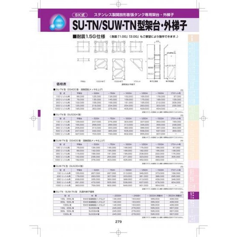 SK式 ステンレス製開放形膨張タンク専用架台・外梯子 SUW-TN型 1000