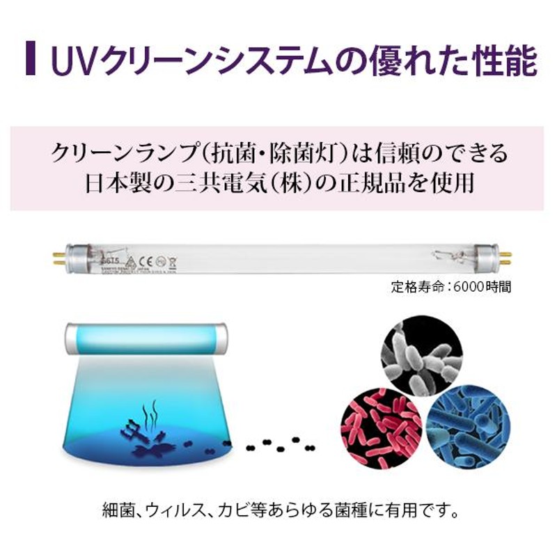 UV クリーンシステム 紫外線 消毒器 ランプ WUV-710 高さ23×幅35×奥行