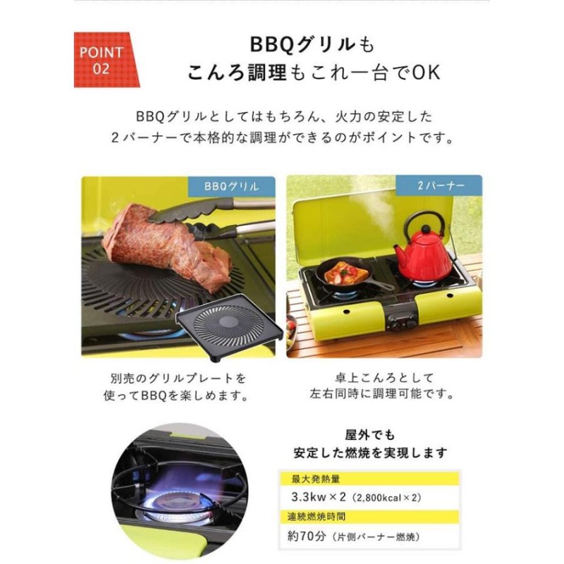 Iwatani イワタニ カセットコンロ 2口 CB-TBG-2 フラットツインS テーブルトップBBQコンロ カセットガス 卓上 アウトドア  キャンプ バーベキュー | LINEブランドカタログ