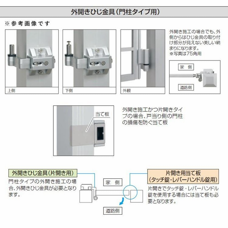 門扉 片開き 門扉用 三協アルミ ひじ金具外開き 門扉変更用追加部材具 