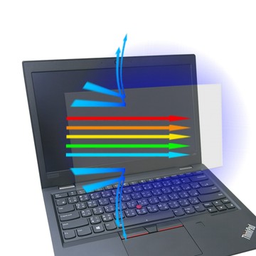 【Ezstick】Lenovo ThinkPad L380 防藍光螢幕貼｜鏡面/霧面可選｜筆電螢幕保護貼