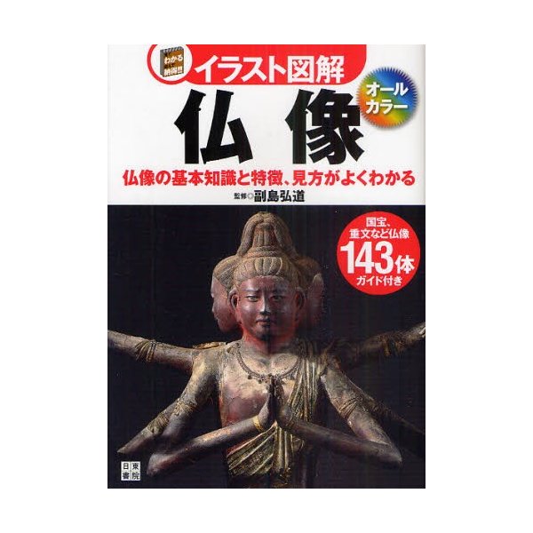 仏像 仏像の基本知識と特徴,見方がよくわかる