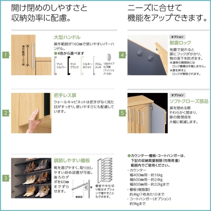 玄関収納YKK YKKap ラフォレスタ 二ノ字型プラン1A W800mm | LINE