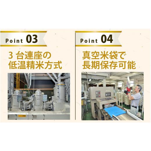 ふるさと納税 福井県 福井市 令和5年産 ふくい東郷米 特別栽培米 減農薬コシヒカリ 6kg(3kg×2袋)×12ヶ月 合計72kg[M-020014_01…