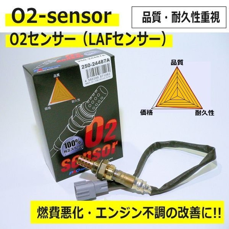 Ｏ２センサー アトレー７【S221G/S231G 】高品質89465-B5020/89465-B5060 ＰＡＣデバイス製 通販  LINEポイント最大0.5%GET | LINEショッピング