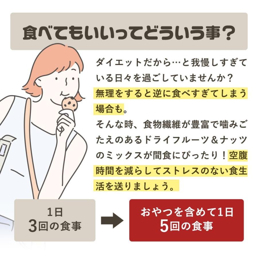 選べる デーツ or いちじく ミックス 250g ドライフルーツ  ミックスナッツ イチジクレーズン くるみ アーモンド