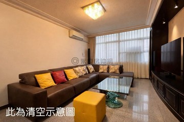 鬧中取靜★五福學區｜鄰文化中心商圈｜6房黃金透天｜高雄市苓雅區中東街
