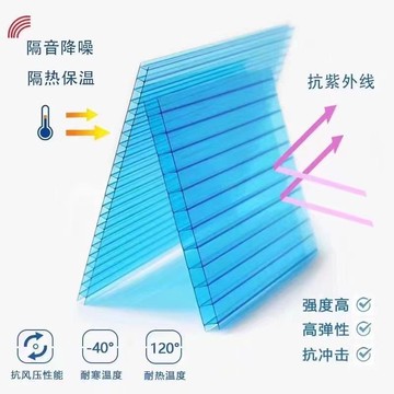 [優選] 買滿119出貨 陽光板透明PC耐力板實心雨棚車棚溫室蜂窩四層板戶外隔熱隔採光板