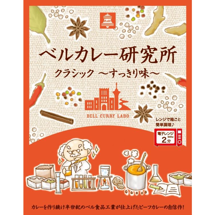 ご当地 カレー バラエティー 中辛 名店 食べ比べ 東京 兵庫 大阪 神奈川 景品 非常食 プレゼント ギフトセット お土産 お取り寄せ 2023 食べ物