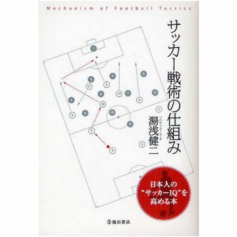 サッカー戦術の仕組み 日本人の サッカーiq を高める本 通販 Lineポイント最大0 5 Get Lineショッピング