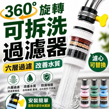 360°萬能接口 隔日到貨 旋轉水龍頭過濾器 噴頭過濾器 水龍頭濾水器 自來水過濾器 活性炭可拆洗過濾器 水龍頭濾芯