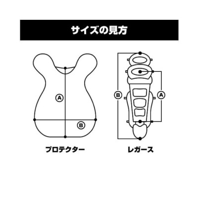 SSK エスエスケイ 軟式用プロテクター CNP2100C 軟式キャッチャー用品