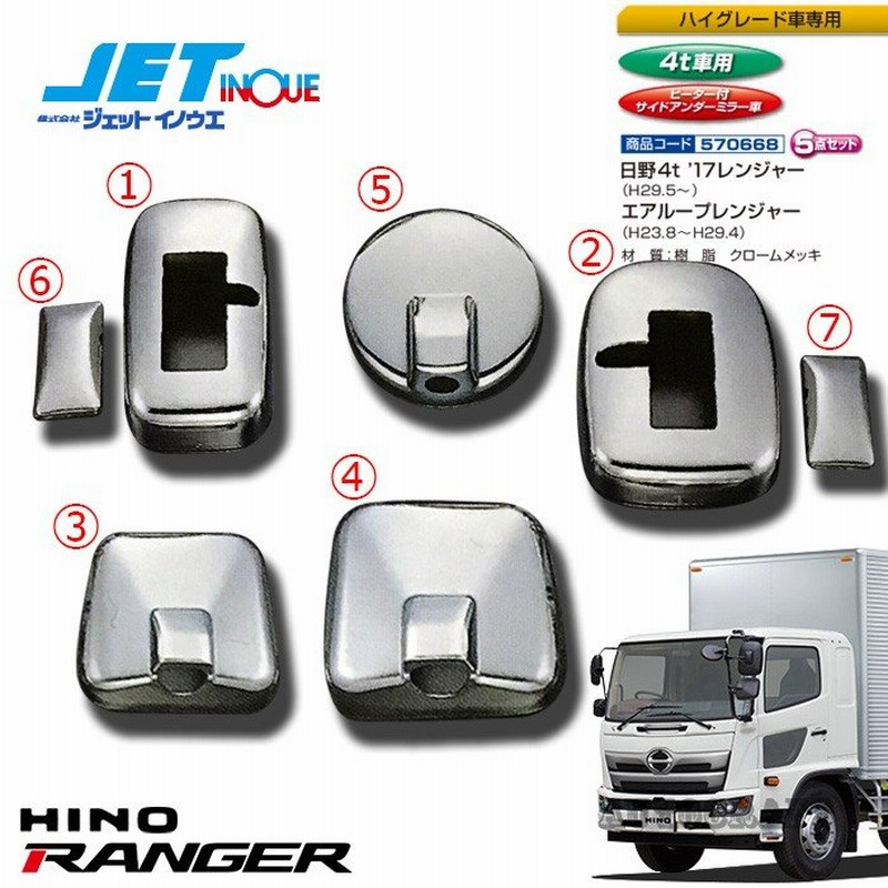 JET INOUE ジェットイノウエ 570941 サイドミラーカバー 日野4t レンジャープロ 大型 NEWプロフィアいすゞ4t'07フォワード等  LH