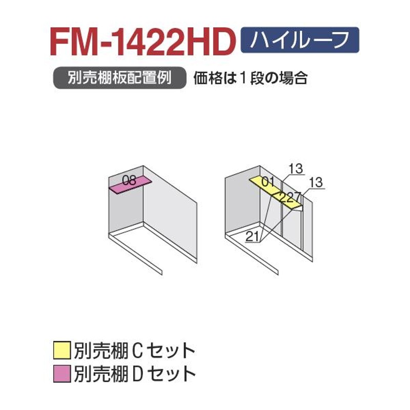 配送は関東・東海限定』 イナバ物置 FM／バイク保管庫 FM-1422HD