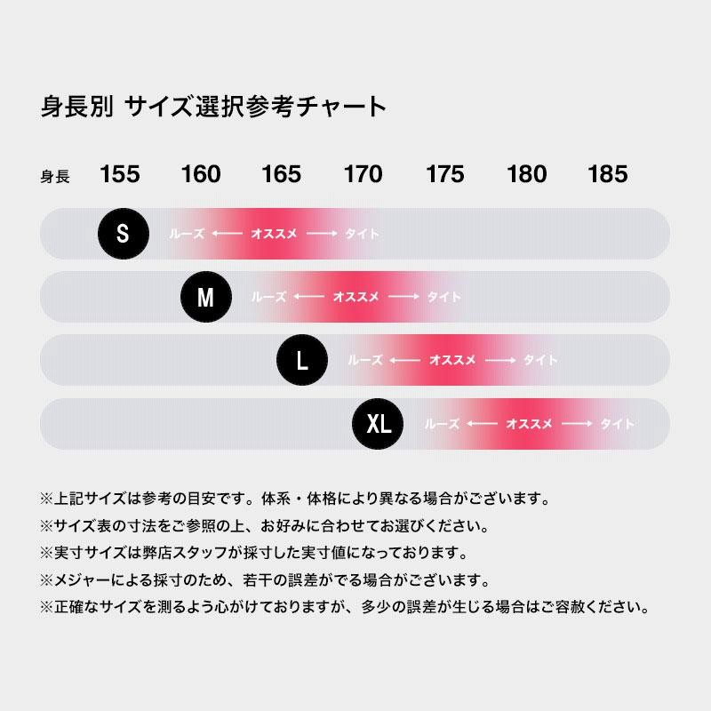 セット送料無料 等高線説明模型