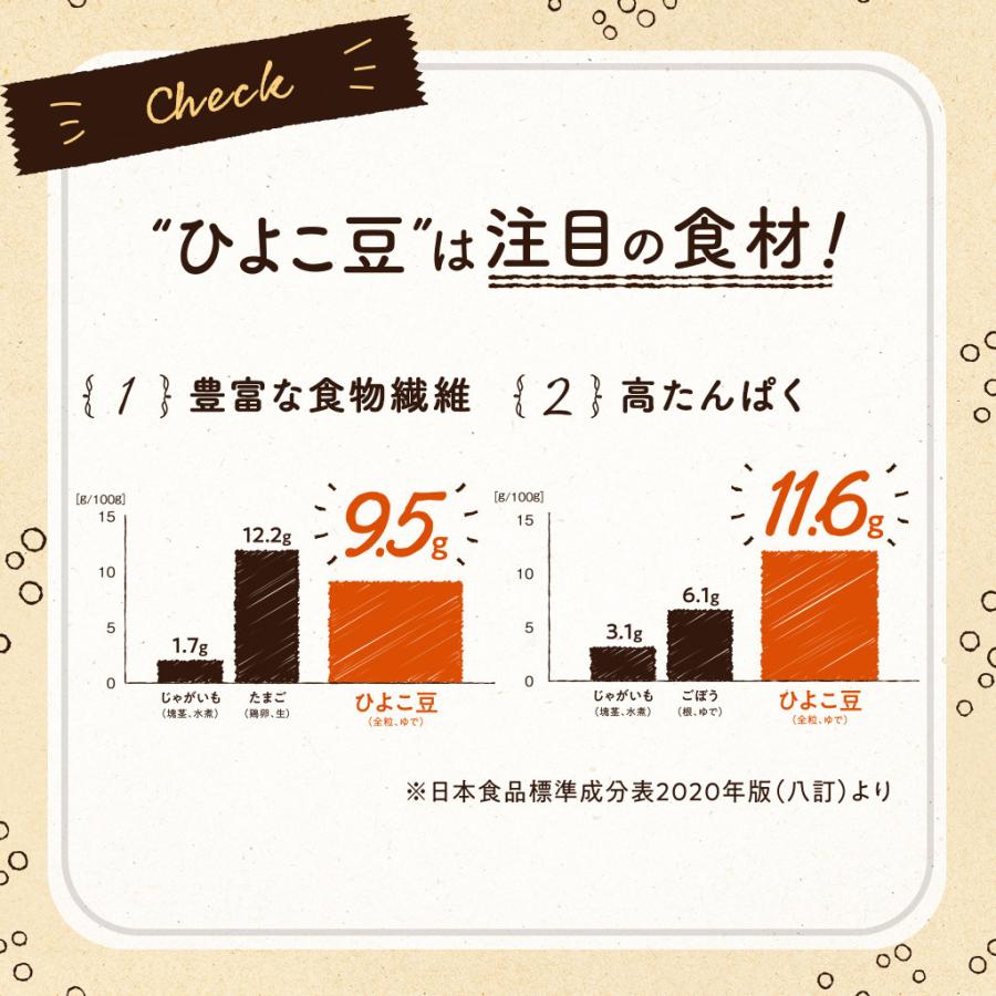 まるごとひよこ豆ペースト 200g 業務用 エスビー食品公式