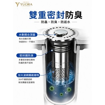 YUORA EXCBLLENT® 防臭地漏 防蟲地漏 落水頭 現貨 地漏防臭器 下水道 排水孔防臭 排水孔蓋 磁吸地漏芯