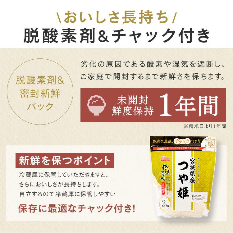 米 2kg 送料無料 宮城県産つや姫 令和4年度産 生鮮米 お米 つや姫 低温製法米 白米 一人暮らし アイリスフーズ