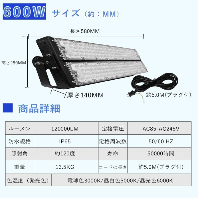 LED投光器 600W 6000w相当 屋外照明 IP65防水 投光器 薄型 夜間作業