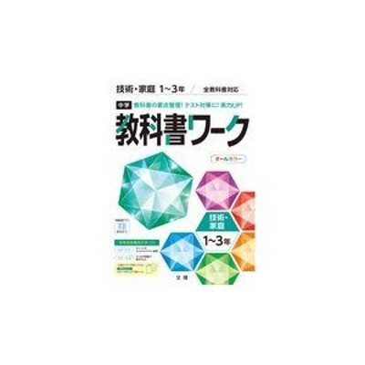 俺が中学の技術の時間に作ったブヒドウのキーホルダー - 小物/アクセサリー