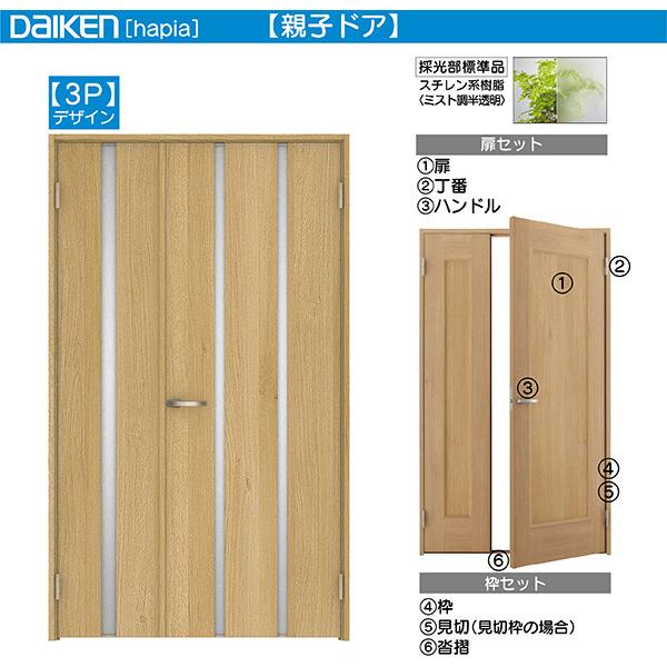 DAIKEN(大建工業) ハピア 3枚連動引戸 見切枠(ケーシング枠) - 4