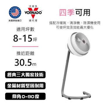 美國VORNADO沃拿多 高腳渦流空氣循環扇  795W-TW   8-15坪用(原廠公司貨)
