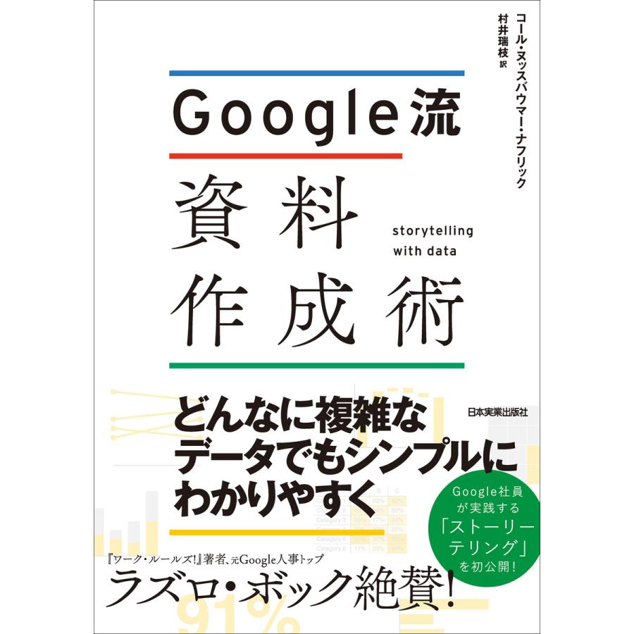 Google流資料作成術