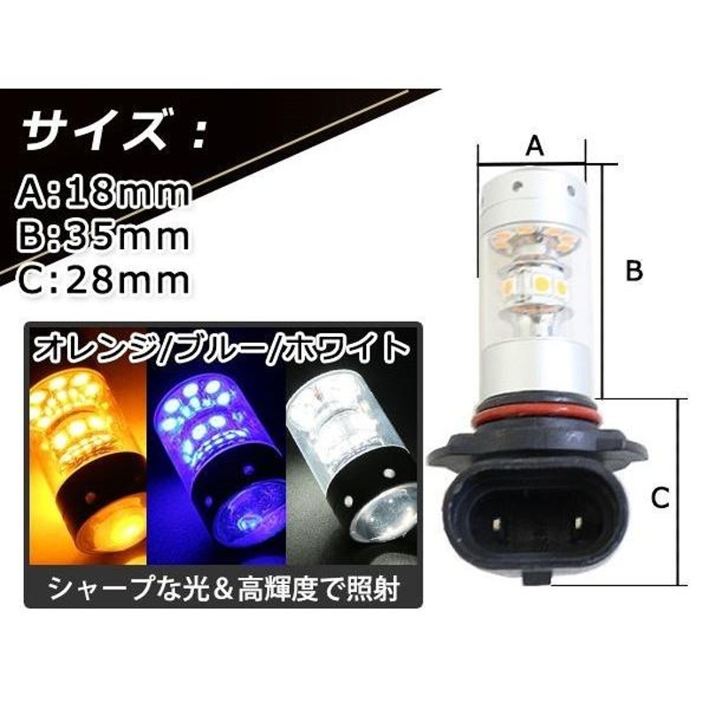 ヴェゼル RU1RU2RU3RU4 12V/24V HB3 LED ハイビーム 150W ヘッド ...