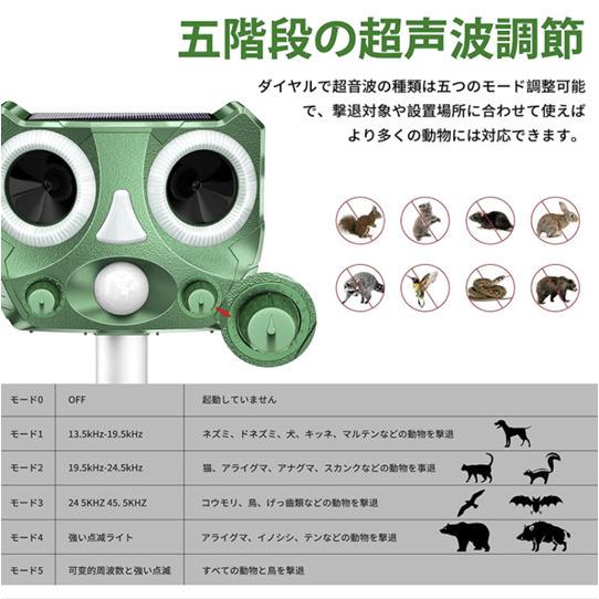 二個セット 進化版 バッテリー増量 猫よけ 動物撃退器 猫撃退 超音波 ネコよけ 害獣撃退 ソーラー