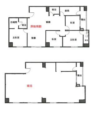 千萬不能錯過潤泰大3-4房｜永和核心商圈｜新北市永和區中正路