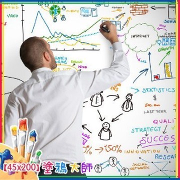 【隔日配】   店面 佈置 DIY 創意 教學 塗鴉 冰箱 牆壁 白板貼 黑板貼 記事 備忘錄