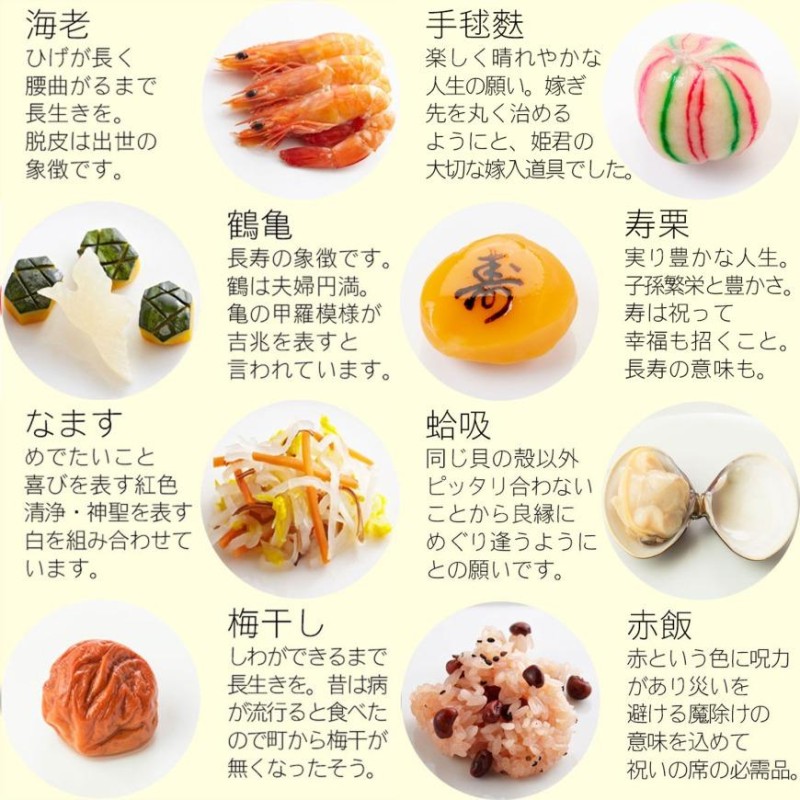 お食い初め 料理と使い切り食器付セット『ミニ膳』【女の子用】冷凍で