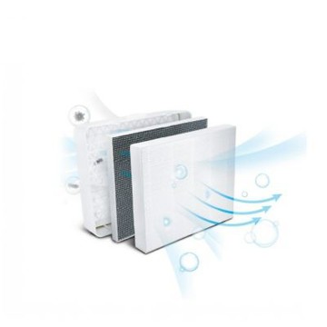 WINIX韓國ND-17L/DX-16L系列ND濾網套組除濕機配件ND-D ★送7-11商品卡300元
