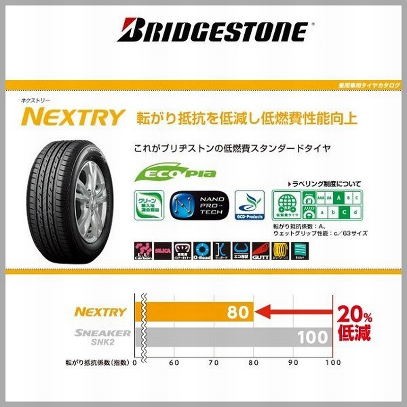 送料込み☆新品ブリヂストン155/65R14セット☆軽自動車・NBOX・アルト