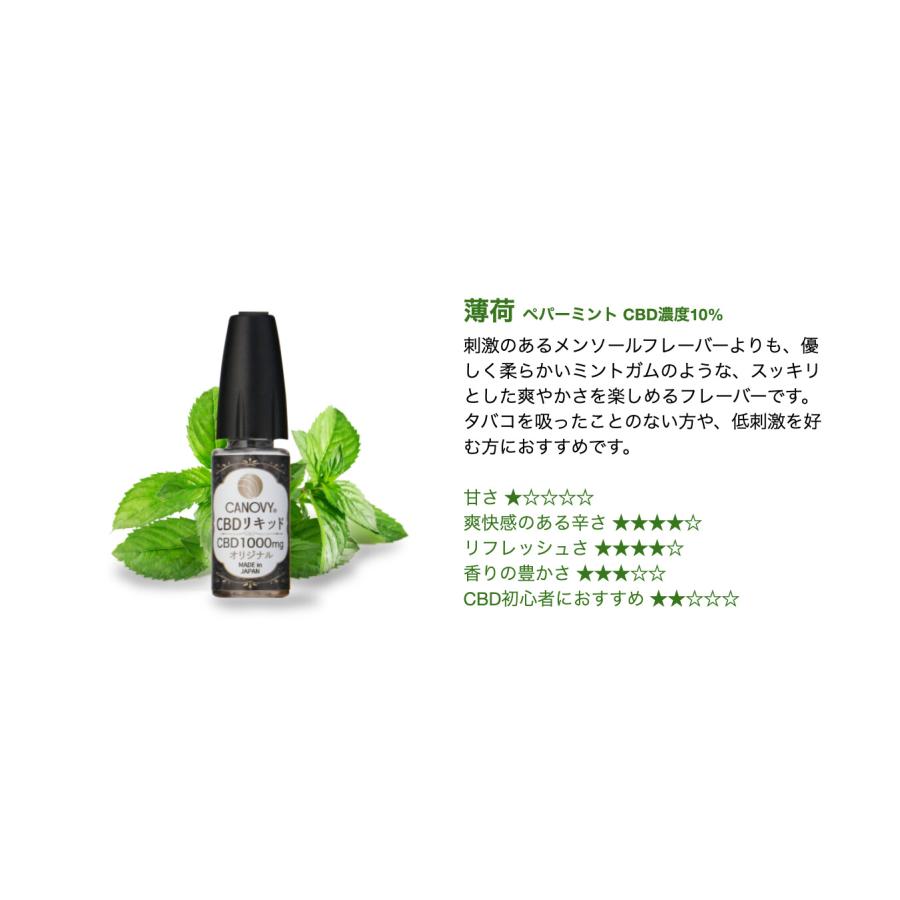 国産CBDリキッド (ペパーミント)｜CBD 10%｜10ml「2022新作」