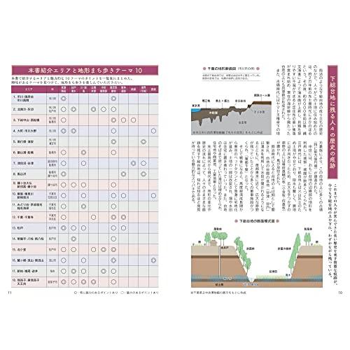 千葉スリバチの達人 時空を超える 見比べ地図 構成現代図 古地図