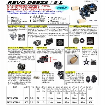 ○アブガルシア Abu REVO DEEZ8-L レボ ディーズ8-L 左ハンドル