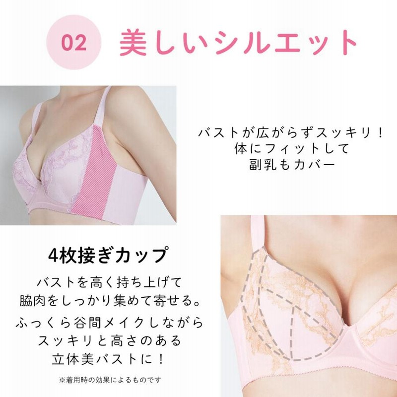 ブラジャー 大きいサイズ トレンド 脇高 脇肉 補正ブラ 脇高ブラ