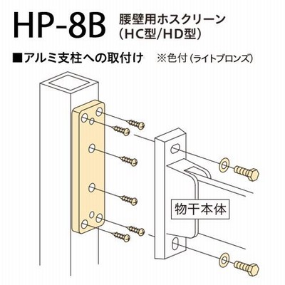 ホスクリーン 面付パーツ HP-8B-LB 1袋 川口技研