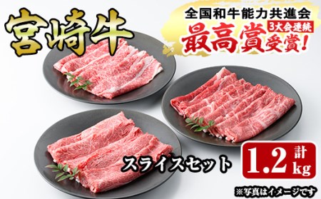 宮崎牛スライスセット(合計：1.2kg)ウデスライス(400g)モモスライス(400g)バラスライス(400g)