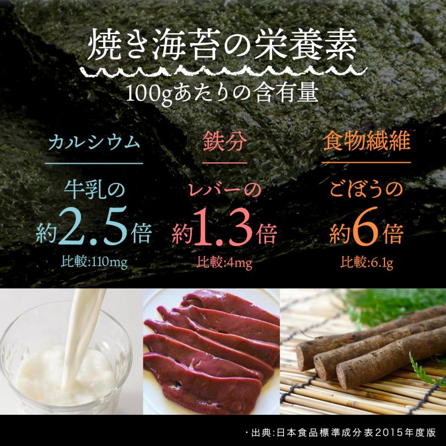 海苔 有明海産 焼き海苔 全型 40枚 ポイント消化 メール便 おにぎり 巻き寿司 贈答 ギフト 贈り物 海産物