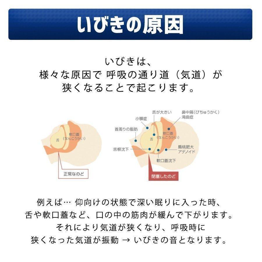 いびき防止 EMS低周波 いびき検知 EMSパッド40枚 グッズ いびき軽減 いびき対策グッズ いびき防止グッズ 呼吸サポート 振動刺激 快眠 睡眠