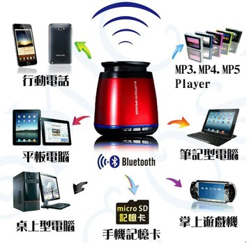 3C GIFT 高質感免持藍芽音箱 AE-K108